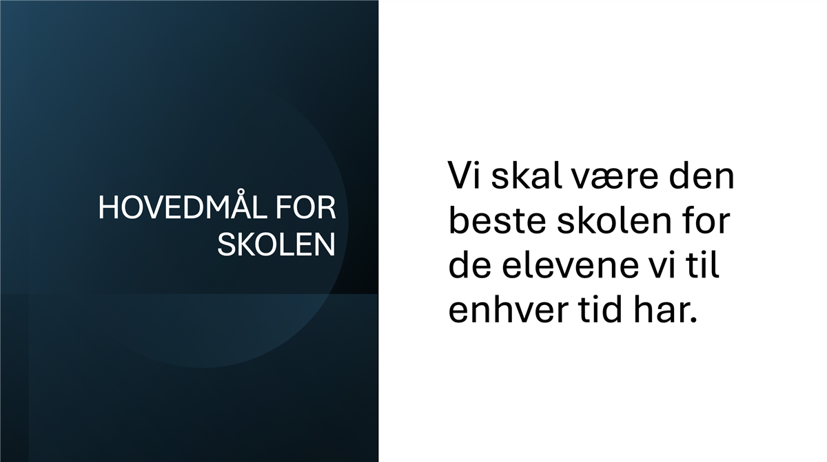 Hovedmål for skolen - Klikk for stort bilde